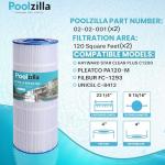 Poolzilla [2 Pack Pool Filter Cartridge, Compatible with PA120, CX1200RE, C1200, Unicel C-8412, Filbur FC-1293, Waterway Clearwater II, Pro Clean 125, 817-0125N [L x OD: 23.25" x 8.94'']