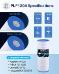 POOLPURE PA120 Pool Filter Replaces Hayward C1200, CX1200RE, Unicel C-8412, Filbur FC-1293, Clearwater II 125, Waterway Pro Clean PCCF-125, 817-0125N, 120 sq.ft Cartridge, 2 Pack