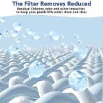 2 Pack PA120 Replacement Pool Filter Compatible with Hayward C1200, CX1200RE, Unicel C-8412, Filbur FC-1293, Clearwater II 125, Waterway Pro Clean PCCF-125, 817-0125N, 120 Sq. Ft Cartridge