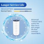 sawluv Replacement PA120 Pool Filter Compatible with Hayward C1200, CX1200RE, Unicel C-8412, Filbur FC-1293, Fit for Waterway Clearwater II 125, Pro Clean PCCF-125, Replace 817-0125N, 120 Sq. Ft