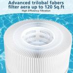 2 Pack PA120 Replacement Pool Filter Compatible with Hayward C1200, CX1200RE, Unicel C-8412, Filbur FC-1293, Clearwater II 125, Waterway Pro Clean PCCF-125, 817-0125N, 120 Sq. Ft Cartridge