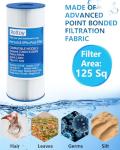 Pool Filter Cartridge Compatible with Hayward Star Clear C1200, CX1200RE, Pleatco PA120, Unicel C-8412, Filbur FC-1293, Clearwater II 125, 817-0125N, Waterway Pro Clean PCCF-125, 120 Sq. Ft, 1 Pack