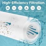 KEEPURE C1200 Pool Filter Cartridge Replacement for CX1200RE, PA120, C-8412, Ultra-B2, FC-1293, Clearwater II 125, 817-0125N, PCCF-125,120 Sq. Ft Cartridge Filter (2, White)