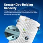 iLiving ILG8CF-120A Pool & Spa Filter Replacement, Compatible with Hayward C1200, CX1200RE, Pleatco PA120, Unicel C-8412, Ultra-B2, Filbur FC-1293, Clearwater II 125, Waterway Pro Clean PCCF-125