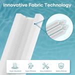 KEEPURE C1200 Pool Filter Cartridge Replacement for CX1200RE, PA120, C-8412, Ultra-B2, FC-1293, Clearwater II 125, 817-0125N, PCCF-125,120 Sq. Ft Cartridge Filter (2, White)