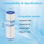 POOLNEAT C1200 Pool Filter Cartridge Replacement for Hayward C1200,PA120,FC-1293,C-8412,CX1200RE,Pro Clean 125, 817-0125N,Aladdin 22002,120 Sq.ft,1PACK
