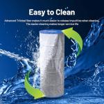 iLiving ILG8CF-120A Pool & Spa Filter Replacement, Compatible with Hayward C1200, CX1200RE, Pleatco PA120, Unicel C-8412, Ultra-B2, Filbur FC-1293, Clearwater II 125, Waterway Pro Clean PCCF-125