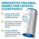 LACQUA Pool Filter Cartridge LQ120 120 SqF for Hayward C1200, CX1200RE, Pleatco PA120, PA120-EC, Unicel C-8412, Filbur FC-1293, Clearwater II 125, Waterway PCCF-125. Hose Nozzle Included