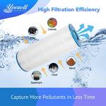Yoozell PA120 Swimming Pool Filter Replaces for Unicel C-8412 120Sq.ft Filbur FC-1293 CX1200RE C1200 Pro Clean 125 817-0125N Hayward C1200 CX1200RE PLF120A Darlly 81202 1 Pack