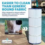 LACQUA Pool Filter Cartridge LQ120 120 SqF for Hayward C1200, CX1200RE, Pleatco PA120, PA120-EC, Unicel C-8412, Filbur FC-1293, Clearwater II 125, Waterway PCCF-125. Hose Nozzle Included