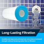 SpiroPure Replacement for Pleatco PA120 Hayward C1200 CX1200RE Unicel C-8412 Filbur FC-1293 Waterway Plastics 817-0125N Aladdin 22002 Hot Tub Spa Pool Filter Replacement Cartridge (1)