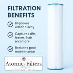 Atomic USA Made Pool Filter Replacement for Hayward Star Clear Plus C1200, Ultra-B2, Filbur FC-1293, Pleatco PA120, Unicel C-8412, CX1200RE 120 sq ft Filter Cartridge 23 1/4 x 8 15/16
