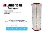 American Pool Cartridges AA-H1200, Replaces Hayward C1200 / CX1200RE, Unicel C-8412, Filbur FC-1293, Pleatco PA-120, POOLPURE PLF120A