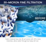 Grefilt C1200 Pool Filter Cartridge - High Flow 120 sq.ft, Compatible with Hayward C1200/CX1200RE & Pleatco PA120 | OEM Fit (Fits Unicel C-8412, Filbur FC-1293) | 23.25"x8.94" OD