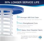 Grefilt C1200 Pool Filter Cartridge - High Flow 120 sq.ft, Compatible with Hayward C1200/CX1200RE & Pleatco PA120 | OEM Fit (Fits Unicel C-8412, Filbur FC-1293) | 23.25"x8.94" OD