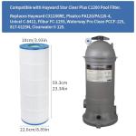 FFyan Replacement Pool Filter Compatible with Hayward C1200, CX1200RE, PA120, for Unicel C-8412, 817-0125N, 120 Sq. Ft Pool Filter,4 Pack