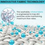 Poolzilla Replacement for Pool Filter PA120, CX1200RE, C1200, Unicel C-8412, Filbur FC-1293, Waterway Clearwater II, Pro Clean 125, 817-0125N, Aladdin 22002, 120 sq.ft Filter Cartridge 1 Pack