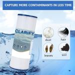 CLARIFY Pool Filter Replacement Compatible with PA120, C1200, CX1200RE, Filbur FC-1293, Ultra-B2, Waterway Clearwater II, Pro Clean 125, 817-0125N, C-8412, L x OD:23 1/4" x 8 15/16 (1 Pack)