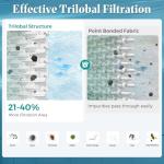 Cielvita C1200 4 oz Media Pool Filter Cartridge Replacement for Hayward StarClear Plus C1200, Replaces Hayward CX1200RE, Pleatco PA120, Unicel C-8412, Filbur FC-1293, NSF/ANSI 50 Certified, 120 sq.ft