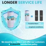 Poolzilla Replacement for Pool Filter PA120, CX1200RE, C1200, Unicel C-8412, Filbur FC-1293, Waterway Clearwater II, Pro Clean 125, 817-0125N, Aladdin 22002, 120 sq.ft Filter Cartridge 1 Pack