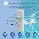 FOIRCEADAL Pool Filter Cartridge Compatible with Hayward CX1200RE, C1200, Unicel C-8412, Pleatco PA120, Filbur FC-1293, Clearwater II 125, Waterway Pro Clean 125, 120 Sq. Ft Replacement 1Pack