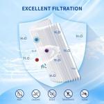 CLARIFY Pool Filter Replacement Compatible with PA120, C1200, CX1200RE, Filbur FC-1293, Ultra-B2, Waterway Clearwater II, Pro Clean 125, 817-0125N, C-8412, L x OD:23 1/4" x 8 15/16 (1 Pack)