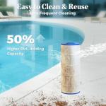 Cielvita C1200 4 oz Media Pool Filter Cartridge Replacement for Hayward StarClear Plus C1200, Replaces Hayward CX1200RE, Pleatco PA120, Unicel C-8412, Filbur FC-1293, NSF/ANSI 50 Certified, 120 sq.ft