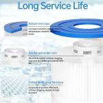FOIRCEADAL Pool Filter Cartridge Compatible with Hayward CX1200RE, C1200, Unicel C-8412, Pleatco PA120, Filbur FC-1293, Clearwater II 125, Waterway Pro Clean 125, 120 Sq. Ft Replacement 1Pack