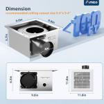 Amico Bathroom Exhaust Fan, 1.0 Sones, 110 CFM, Low Noise, Household Bath Ventilation Fans, Ceiling Mounted, No Attic Access Needed, Easy to Install- ETL & FCC Certified