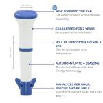 iopool Smart Water Monitor - Works for Chlorine, Bromine Pools & Salt, Hot Tubs, & Swim Spas - Gives Precise Dosage Recommendations !