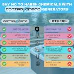 ControlOMatic ChlorMaker Saltwater Chlorine Generation System for Spas and Hot Tubs Up to 2,000 Gallons, Converts Any Spa to Saltwater System