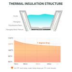 FerdY Floridian 52" x 30" Walk-in Bathtub with Left-Side Door Opening and Quick Fill and Drain System, Rectangular Soaking Bathtub in White