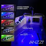 ANZZI Walk In Tub for Seniors 29 x 52 In Right Drain Wheelchair Accessible Bathtub Dual Therapy 12 Whirlpool Jets 18 Air Jets Inline Heater Quick Fill Faucet ADA Seat Acrylic White | 2953WCRWD