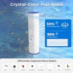 Future Way CV460 Pool Filter Cartridges Replacement for Jandy CV460, CL460, Replace Jandy R0554600, Pleatco PJAN115, Unicel C-7468, 4X115 sq.ft, 4 Pack