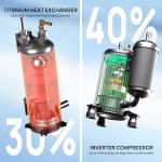 TURBRO 33,000 BTU DC Inverter Swimming Pool Heat Pump, WiFi Control Electric Pool Heater for Above and Inground Pools up to 10,000 Gal, Heating and Cooling, Up to 15.8 COP, 110-120V, Beluga B33V