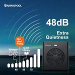 VARMINPOOL Above Ground Pool Heater, 16000BTU, for Pool Up to 5400 Gallons, Pool Heater with WiFi Control App, Pool Heat Pump, Efficient Inverter, Titanium Heat Exchanger, 110V Swimming Pool Heater