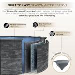 Blue Wave Marbella 18-ft Round 52-in Deep Hard Sided Steel Wall Above Ground Pool with 6-in Top Seats, 5-in Verticals, Skimmer & Vinyl Liner - 7,200 Gallon Capacity for Family Swimming & Recreation