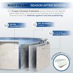 Blue Wave Belize 18-ft Round 52-in Deep Hard Sided Steel Wall Above Ground Pool with 6-in Top Seats, 5-in Verticals, Skimmer & Vinyl Liner - 7,200 Gallon Capacity for Family Swimming & Recreation