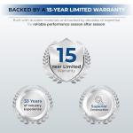 Blue Wave Belize 18-ft Round 52-in Deep Hard Sided Steel Wall Above Ground Pool with 6-in Top Seats, 5-in Verticals, Skimmer & Vinyl Liner - 7,200 Gallon Capacity for Family Swimming & Recreation