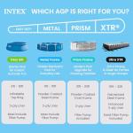 INTEX Metal Frame 8 ft x 30 in Above Ground Pool Set, Round Swimming Pool with Steel Frame