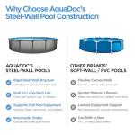 AquaDoc Coventry Round Steel Wall Above Ground Pool Kit 15' x 52" in Pewter Gray Finish with Wide Mouth Skimmer and Solid Blue Overlap Liner Classic Package - Made in North America