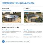 AquaDoc Coventry Round Steel Wall Above Ground Pool Kit 15' x 52" in Pewter Gray Finish with Wide Mouth Skimmer and Solid Blue Overlap Liner Classic Package - Made in North America