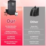 somavapor Portable Sauna Box Steam Room: Home Sauna Tent Kit for Personal Full Body Use Detox and Relaxation