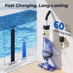 Handheld Pool Vacuum, JESIMAIK Rechargeable Pool Vacuum Cleaner with 18.5 GPM, 60 Min Runtime, Telescopic Pole, Ideal Cordless Pool Vacuum for Above Ground Pools, Inground Pool, Spas, Hot Tubs