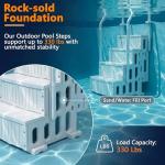 Flamaker Swimming Pool Ladder Above Ground, 4 Stairs with Double Handrails, Non-Slip Pool Steps for 48 to 54 inch Above Grounds, Entry and Exit Open-air Bath Ladder, White