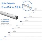 Poolvio 5-in-1 Pool Cleaning Kit - Includes Semi-Deep Skimmer Net, Aluminum Leaf Rake, 20' Pool Brush with 13ft Adjustable Pole