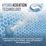 INTEX C1000 Cartridge Filter Pump for AGP: 1000 GPH Pump Flow Rate - Cartridge Gauge Indicator - HydroAeration Technology - Includes Type A Filter Cartridge - Turnover Rate/System Flow 750 GPH