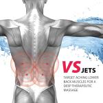 ANZZI Walk-In Bathtub 30" x 53" Whirlpool Acrylic Right Drain Quick Fill Fast Drain 9 Hydro Jets Chromatherapy Heater ADA Compliant Slip-Resistant Seat Grab Bar Extension Kit | AMZ3053RWH