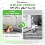 Homewerks Worldwide 10-B83WCHB Three-Handle, One-Spray Bathtub and Shower Faucet Set 5 Year Warranty, Chrome Finish