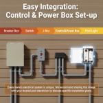 HQUA PN01DC LED Inground Pool Lighting System RGBW Color Change 10 Inch 50W, Remote/App Control, 120V AC, 100 Feet Cord